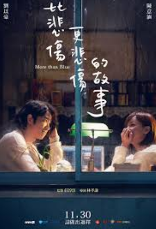 review-film-more-than-blue